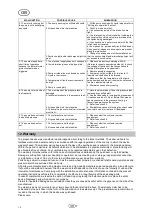 Preview for 18 page of T.I.P. HWW 6000 INOX NIM TLS Operating Instructions Manual