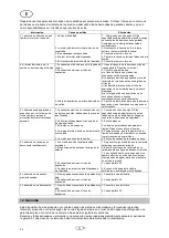 Preview for 42 page of T.I.P. HWW 6000 INOX NIM TLS Operating Instructions Manual