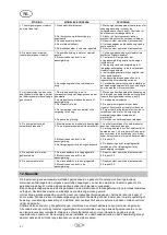 Preview for 50 page of T.I.P. HWW 6000 INOX NIM TLS Operating Instructions Manual