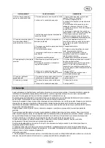 Preview for 107 page of T.I.P. HWW 6000 INOX NIM TLS Operating Instructions Manual