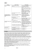 Preview for 122 page of T.I.P. HWW 6000 INOX NIM TLS Operating Instructions Manual