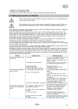 Preview for 129 page of T.I.P. HWW 6000 INOX NIM TLS Operating Instructions Manual