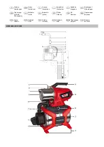 Preview for 148 page of T.I.P. HWW 6000 INOX NIM TLS Operating Instructions Manual