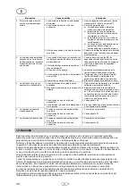 Preview for 42 page of T.I.P. HWW G-1000 Plus Translation Of Original Operating Instructions