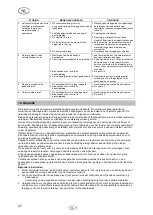 Preview for 50 page of T.I.P. HWW G-1000 Plus Translation Of Original Operating Instructions