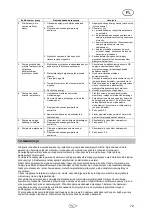 Preview for 75 page of T.I.P. HWW G-1000 Plus Translation Of Original Operating Instructions