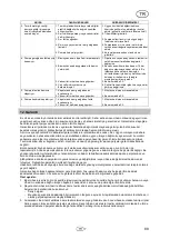 Preview for 91 page of T.I.P. HWW G-1000 Plus Translation Of Original Operating Instructions