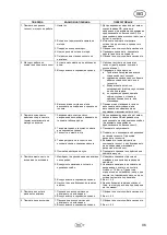 Preview for 99 page of T.I.P. HWW G-1000 Plus Translation Of Original Operating Instructions