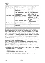 Preview for 122 page of T.I.P. HWW G-1000 Plus Translation Of Original Operating Instructions