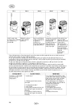 Preview for 38 page of T.I.P. I-COMPAC 13000 Manual