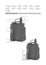 Preview for 98 page of T.I.P. I-COMPAC 7500 Manual