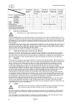 Preview for 10 page of T.I.P. LTP 250/25 Operating Instructions Manual