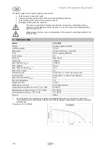 Preview for 16 page of T.I.P. LTP 250/25 Operating Instructions Manual