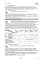 Preview for 93 page of T.I.P. LTP 250/25 Operating Instructions Manual