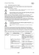 Preview for 105 page of T.I.P. LTP 250/25 Operating Instructions Manual