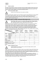 Preview for 134 page of T.I.P. LTP 250/25 Operating Instructions Manual