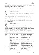 Preview for 145 page of T.I.P. LTP 250/25 Operating Instructions Manual