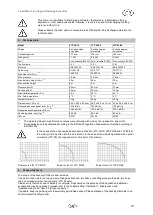 Preview for 15 page of T.I.P. LTP 40/10 Operating Instructions Manual