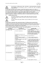 Preview for 31 page of T.I.P. LTP 40/10 Operating Instructions Manual