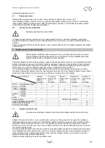 Preview for 39 page of T.I.P. LTP 40/10 Operating Instructions Manual