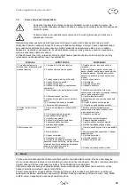 Preview for 41 page of T.I.P. LTP 40/10 Operating Instructions Manual