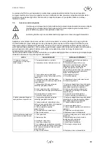 Preview for 51 page of T.I.P. LTP 40/10 Operating Instructions Manual