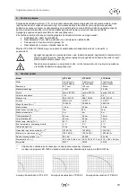 Preview for 75 page of T.I.P. LTP 40/10 Operating Instructions Manual