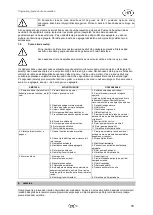 Preview for 81 page of T.I.P. LTP 40/10 Operating Instructions Manual