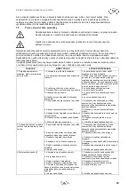 Preview for 91 page of T.I.P. LTP 40/10 Operating Instructions Manual