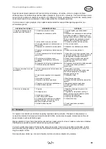 Preview for 101 page of T.I.P. LTP 40/10 Operating Instructions Manual