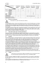 Preview for 10 page of T.I.P. LTP 500/30 Operating Instructions Manual