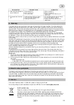 Preview for 15 page of T.I.P. Maxima 180 PX Translation Of Original Operating Instructions