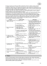 Preview for 63 page of T.I.P. Maxima 180 PX Translation Of Original Operating Instructions