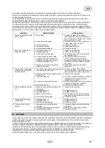 Preview for 87 page of T.I.P. Maxima 180 PX Translation Of Original Operating Instructions