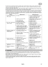 Preview for 99 page of T.I.P. Maxima 180 PX Translation Of Original Operating Instructions