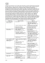 Preview for 112 page of T.I.P. Maxima 180 PX Translation Of Original Operating Instructions