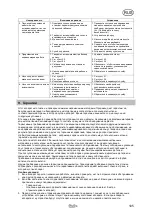 Preview for 107 page of T.I.P. Maxima 300 IX Operating Instructions Manual