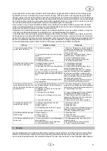 Preview for 7 page of T.I.P. Maxima 300 SX Operating Instructions Manual