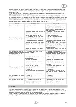 Preview for 19 page of T.I.P. Maxima 300 SX Operating Instructions Manual