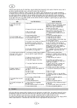 Preview for 50 page of T.I.P. Maxima 300 SX Operating Instructions Manual