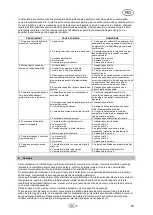 Preview for 81 page of T.I.P. Maxima 300 SX Operating Instructions Manual