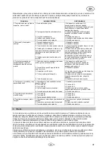 Preview for 93 page of T.I.P. Maxima 300 SX Operating Instructions Manual