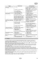 Preview for 99 page of T.I.P. Maxima 300 SX Operating Instructions Manual