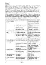 Предварительный просмотр 14 страницы T.I.P. Maxima 400 CX Operating Instructions Manual