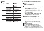 Preview for 7 page of T.I.P. MTS 30000 UV25 Operating Instructions Manual