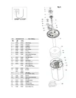 Preview for 40 page of T.I.P. PMA 16000 UV 13 Operating Instructions Manual