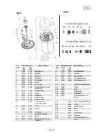 Preview for 11 page of T.I.P. PMA 8000 UV 9 Operating Instructions Manual