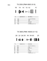 Preview for 41 page of T.I.P. PMA 8000 UV 9 Operating Instructions Manual