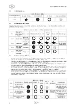 Preview for 8 page of T.I.P. SmartGarden 3500 KF Translation Of Original Operating Instructions