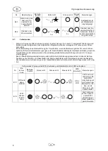 Preview for 10 page of T.I.P. SmartGarden 3500 KF Translation Of Original Operating Instructions